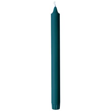 DUNI KRUUNUKYNTTILÄ 9H 250MM OCEAN TEAL 4KPL